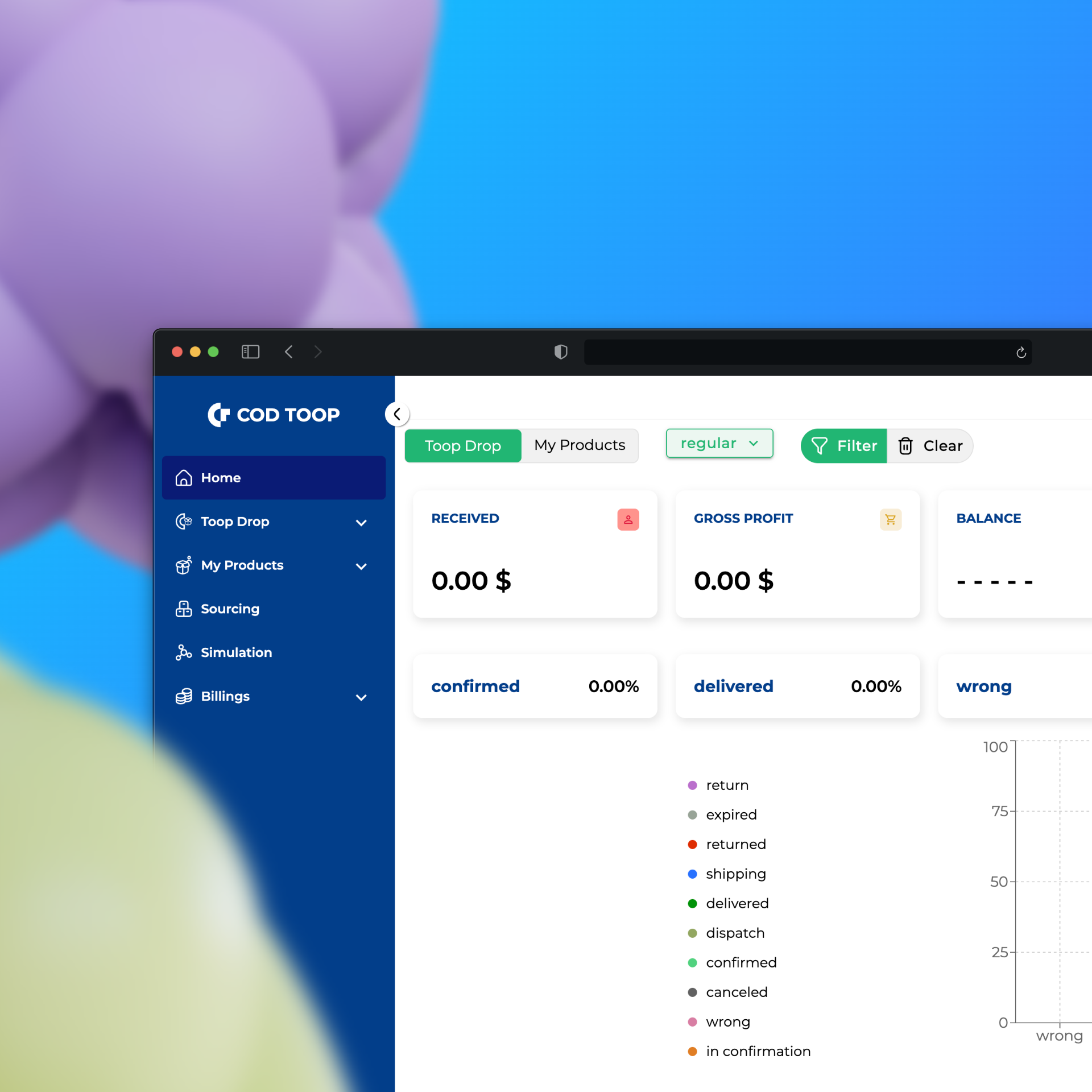 Codtoop Logistics Dashboard